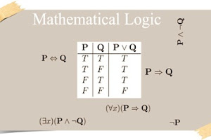 Pelajaran Matematika Logika Matematika