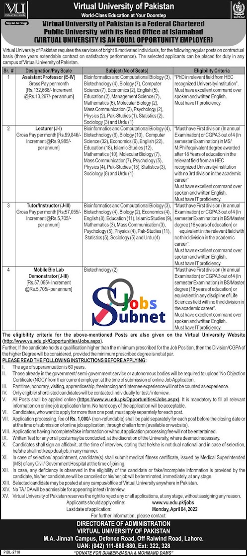 Virtual University of Pakistan Today VU Jobs 2022 In Pakistan