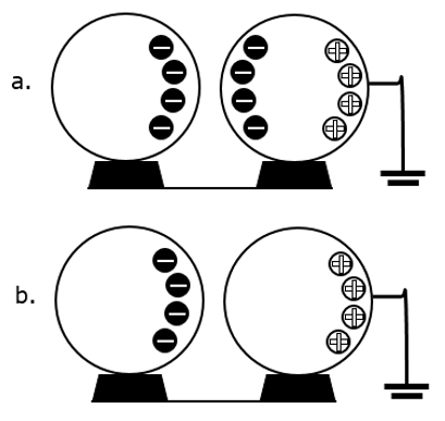 gambar opsi no.8 a + b