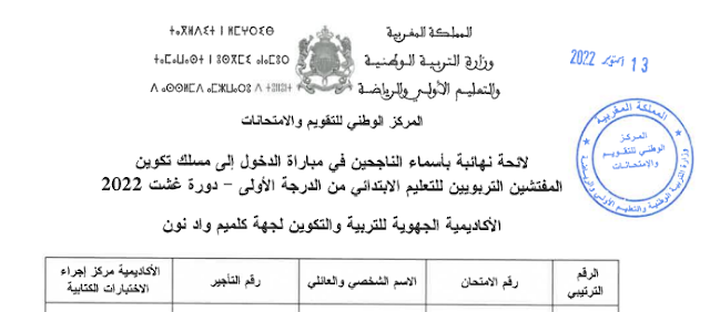 لوائح الناجحين بصفة نهائية في مباراة الدخول إلى مسلك تكوين مفتشي التعليم - دورة غشت 2022