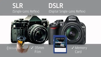 Perbedaan Kamera SLR Dan DSLR