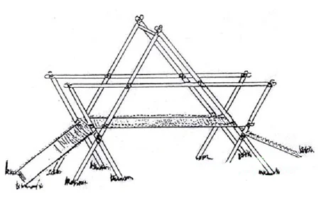 contoh model pionering jembatan kaki delapan