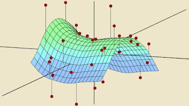 Learn Statistics for Data Analysis