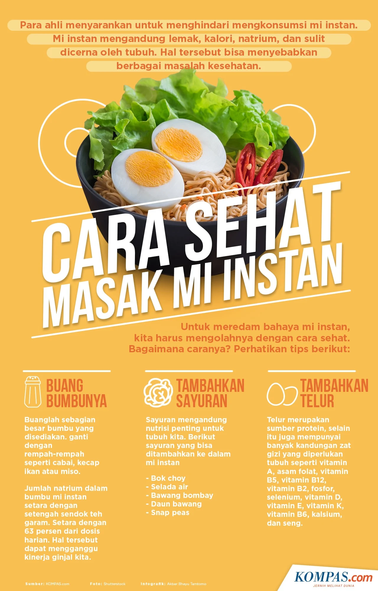 Infografis cara masak mie instan yang sehat