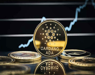 Cardano price