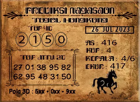 Prediksi Nagasaon Hongkong Rabu 26 Juli 2023