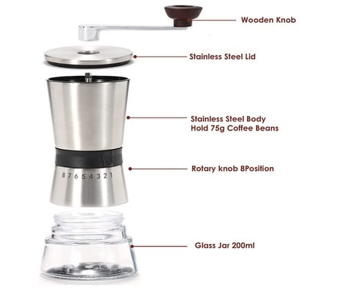 YBDEnevy JR-CO-15 Manual Coffee Grinder with Adjustable Settings