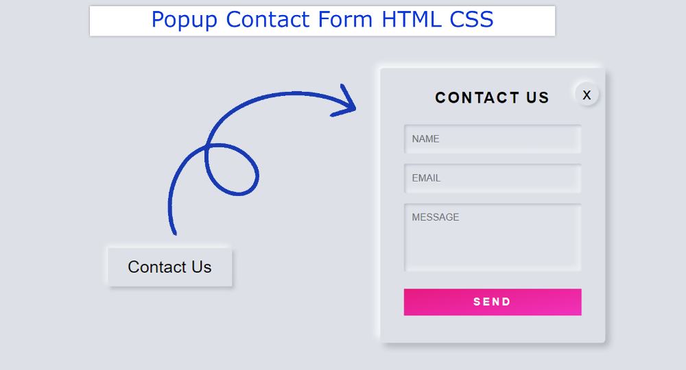 Popup Contact Form using HTML and CSS