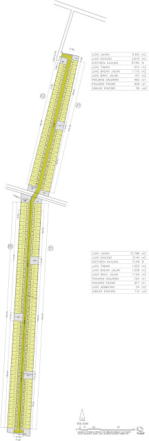 Site Plan Deret Panjang