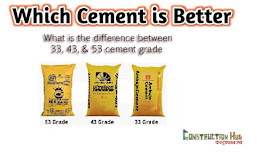 Difference between 33, 43, & 53 grade cement | 33, 43, & 53 सीमेंट ग्रेडो में अंतर