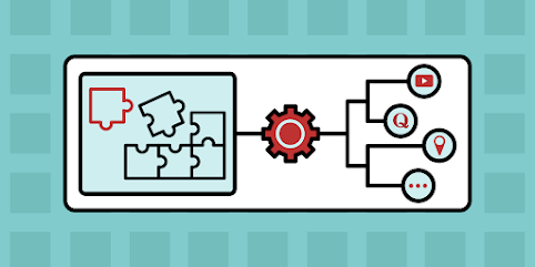 Review Of Grokking Modern System Design For Software Engineers and Managers on Educative