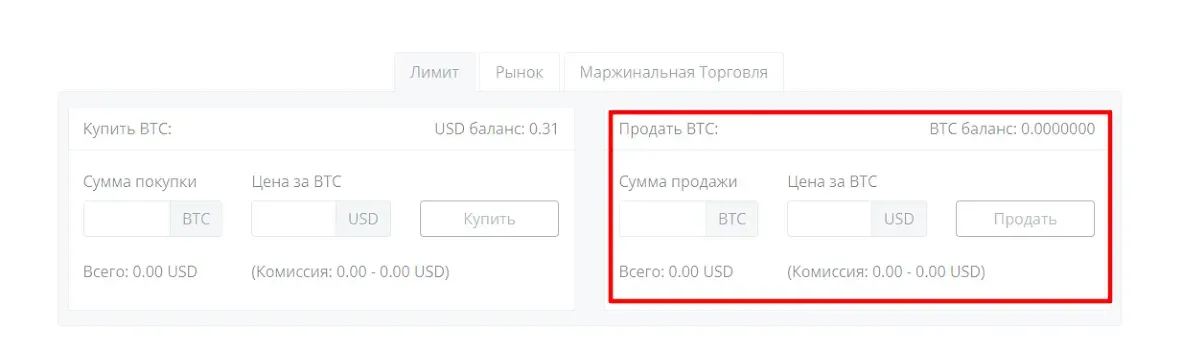 Bitcoin где продать