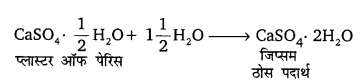 Solutions Class 10 विज्ञान Chapter-2 (अम्ल, क्षार एवं लवण)