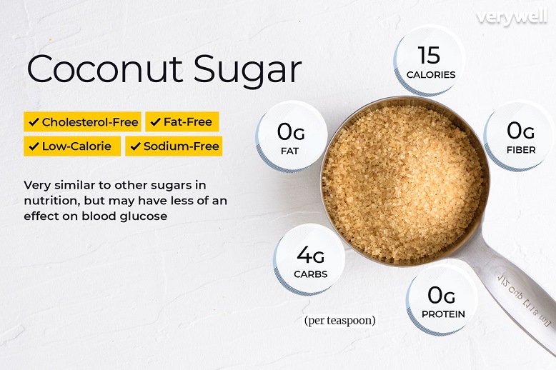 Nutritive-Value-of-Coconut-Sugar