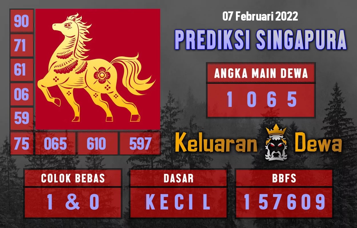 Prediksi Dewa SGP Hari Ini 07 Februari 2022