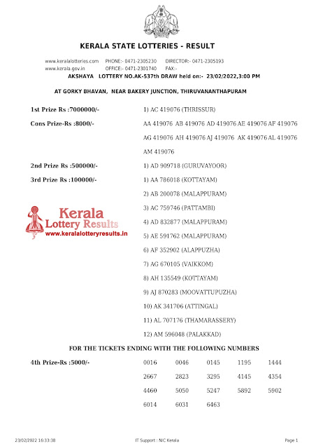 akshaya-kerala-lottery-result-ak-537-today-23-02-2022-keralalotteryresults.in_page-0001