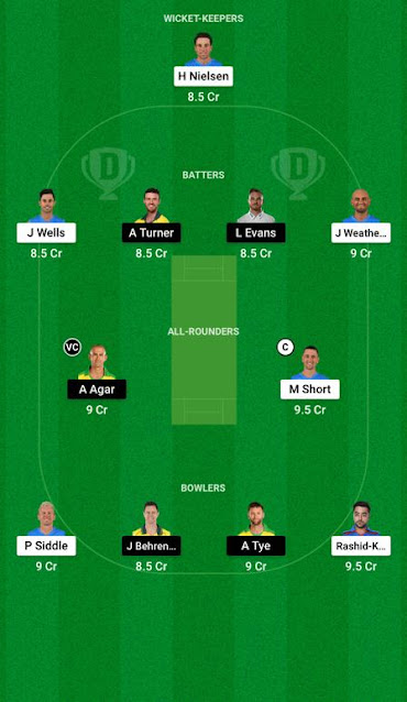 STR VS SCO Dream11 Best Prediction Playing11 Team