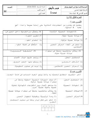 تحميل فرض تأليفي علوم الحياة و الأرض سنة تاسعة أساسي مع الاصلاح pdf 9svt سنة 9, تمارين علوم الحياة و الأرض svt تاسعة مع الإصلاح موقع مسار التميز 9ème