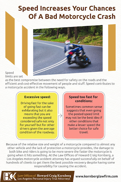 best Los Angeles motorcycle accident lawyer