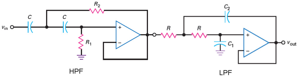 Bandpass Filter | ee-diary