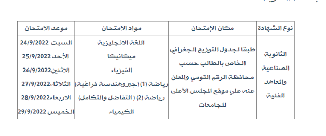جدول إمتحانات معادلة كلية الهندسة في القاهرة – الزقازيق – كفر الشيخ – أسيوط 2022/2023