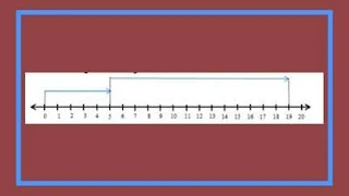 Soal PAS Tematik Kelas 3 Semester 1 dan Kunci Jawaban Tema 2