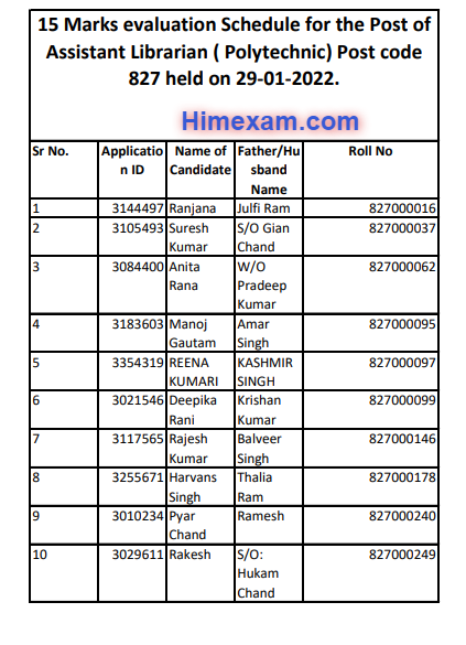 HPSSC Assistant Librarian ( Polytechnic) Post code 827 Evaluation Schedule 2022