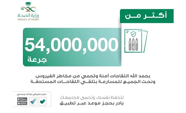 Saudi Arabia administered more than 54 million doses of corona vaccine - Saudi-Expatriates.com