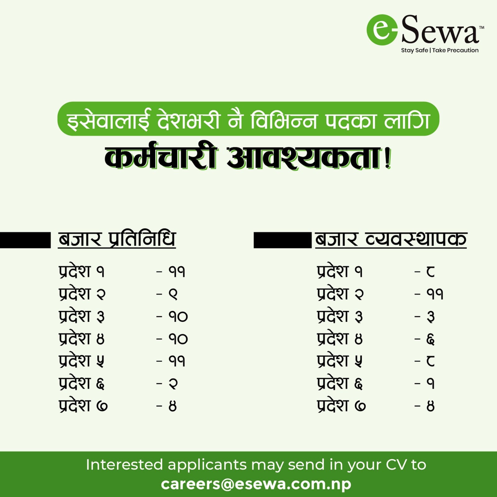 eSewa Vacancy for Area Representatives and Market Leaders