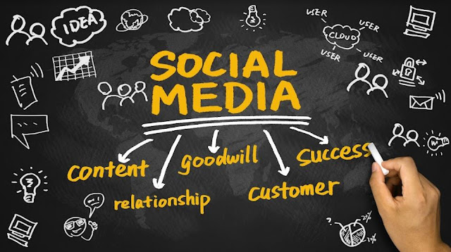 strategies personalize social media content