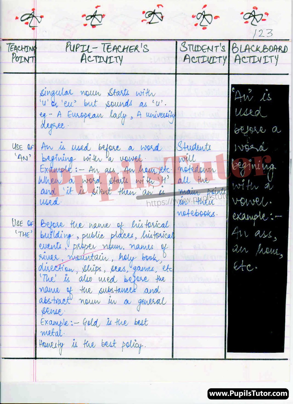 BED, DELED, BELED, BA B.Ed Integrated, B.Com B.Ed, BSC BEd, BTC, BSTC, M.ED, DED And NIOS Teaching Of English Class 4th 5th 6th 7th 8th 9th, 10th, 11th, 12th Digital Lesson Plan Format On Mega Teaching   – [Page And Pic Number 5] – https://www.pupilstutor.com/