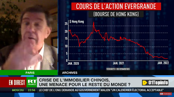 [VIDEO🔴] Chronique éco de Jacques Sapir - Crise de l’immobilier chinois : une menace pour le reste du monde ?