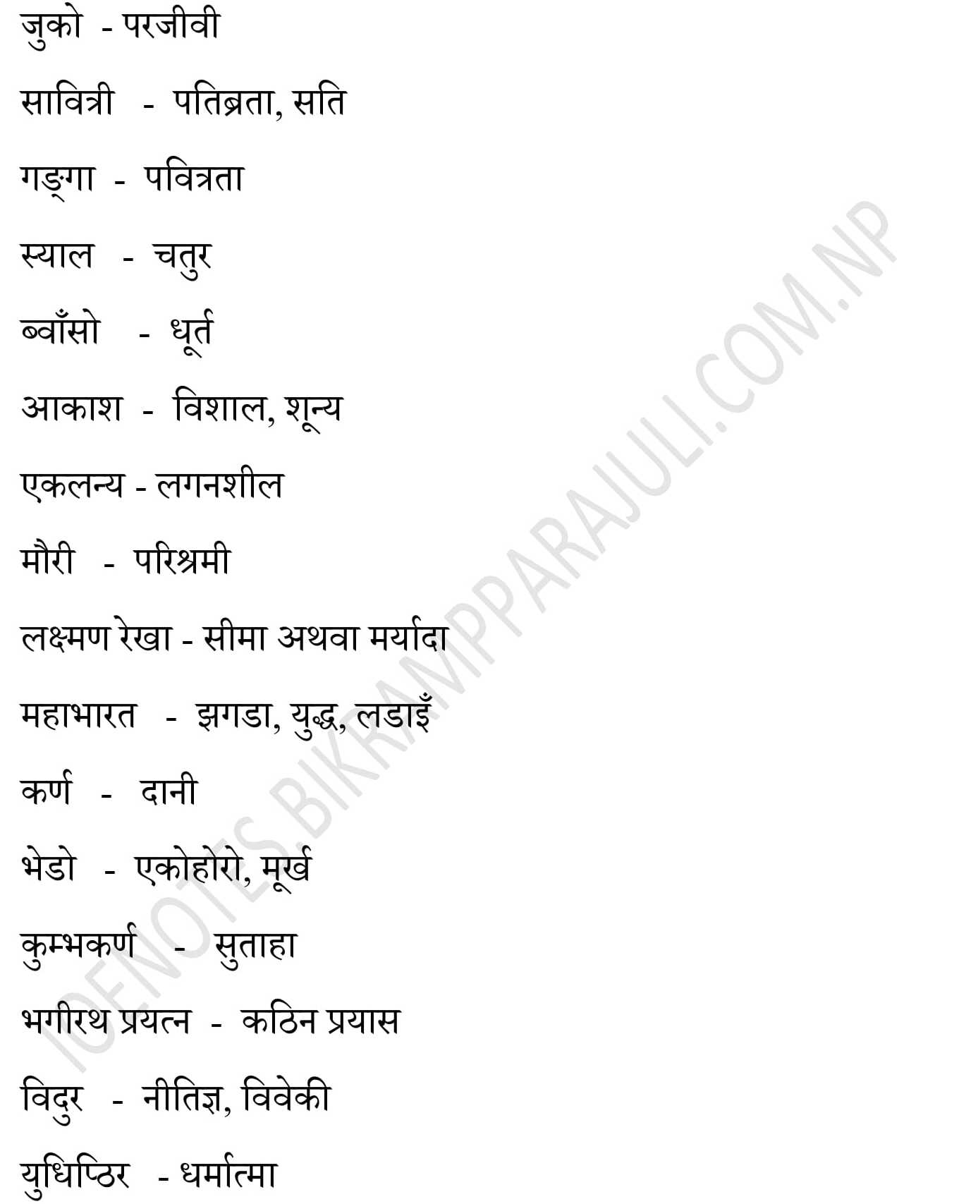 Class 12 Nepali Byakaran Note