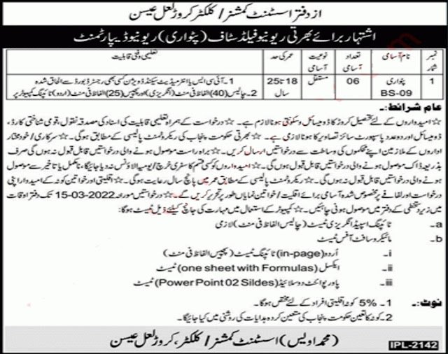 jobs hiring| assistant commissioner jobs punjab