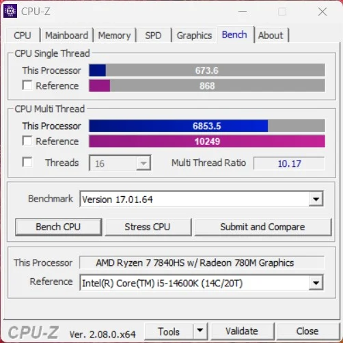 Benchmark AMD Ryzen 7 7840HS