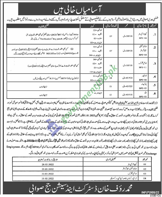 District & Session Courts Jobs Latest Advertisement | New Jobs 2022 in Pakistan