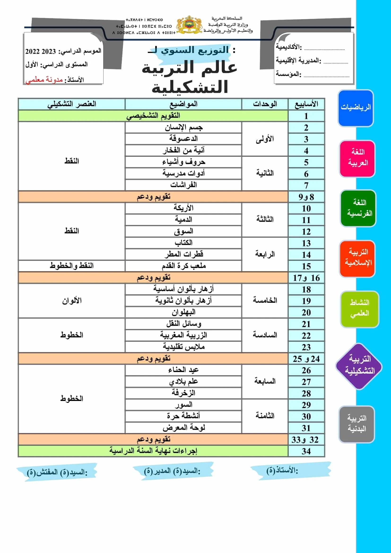 التوزيع السنوي عالم التربية التشكيلية المستوى الأول 2023 2024 Word