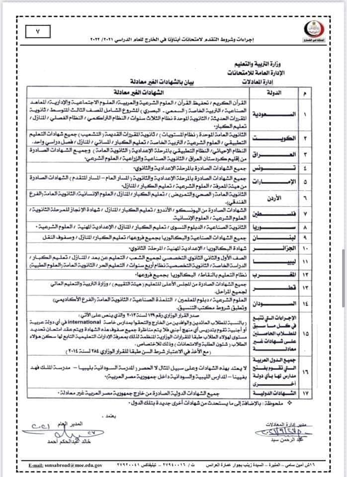  اجراءات وشروط التقدم لامتحانات أبناؤنا فى الخارج للعام 2021 - 2022 AVvXsEhNkh27__vYWLGTah9KW4nEtvZK2ZDcRA7xcNsmy1vslo-n6Lr5M_wVcomnvYgS5piqFFlxPz4XUz7WESnGzUmBD6-4fu0oe0LEOr18FeKgIP6S-lY3Apgk3vfcv8gFUtCHSQZyjvVl5ITp6YSaBe1zPgUclTBzVD5Vuc_HlNLvSXLIDMdysOk9RLmLUQ=s16000