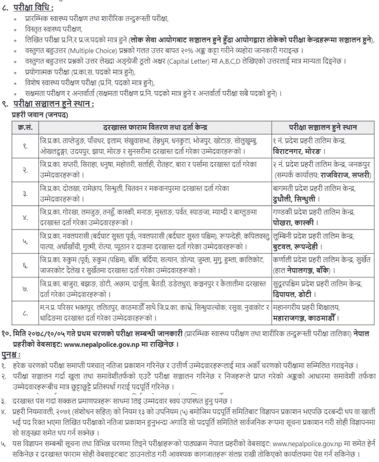 Nepal Police Vacancy for Police Constable (Janpad)