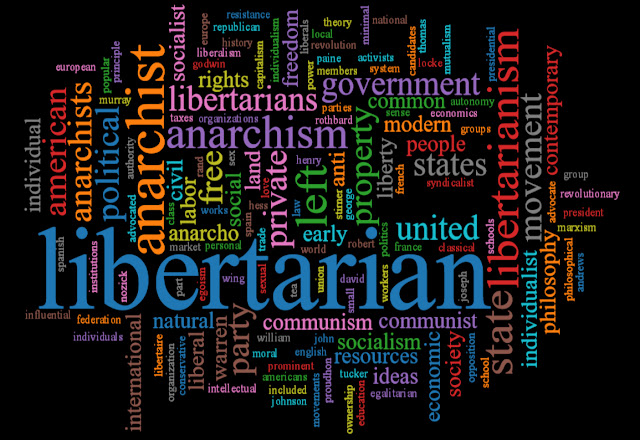 Libertarian Theory in Punjabi | ਉਦਾਰਵਾਦੀ ਸਿਧਾਂਤ