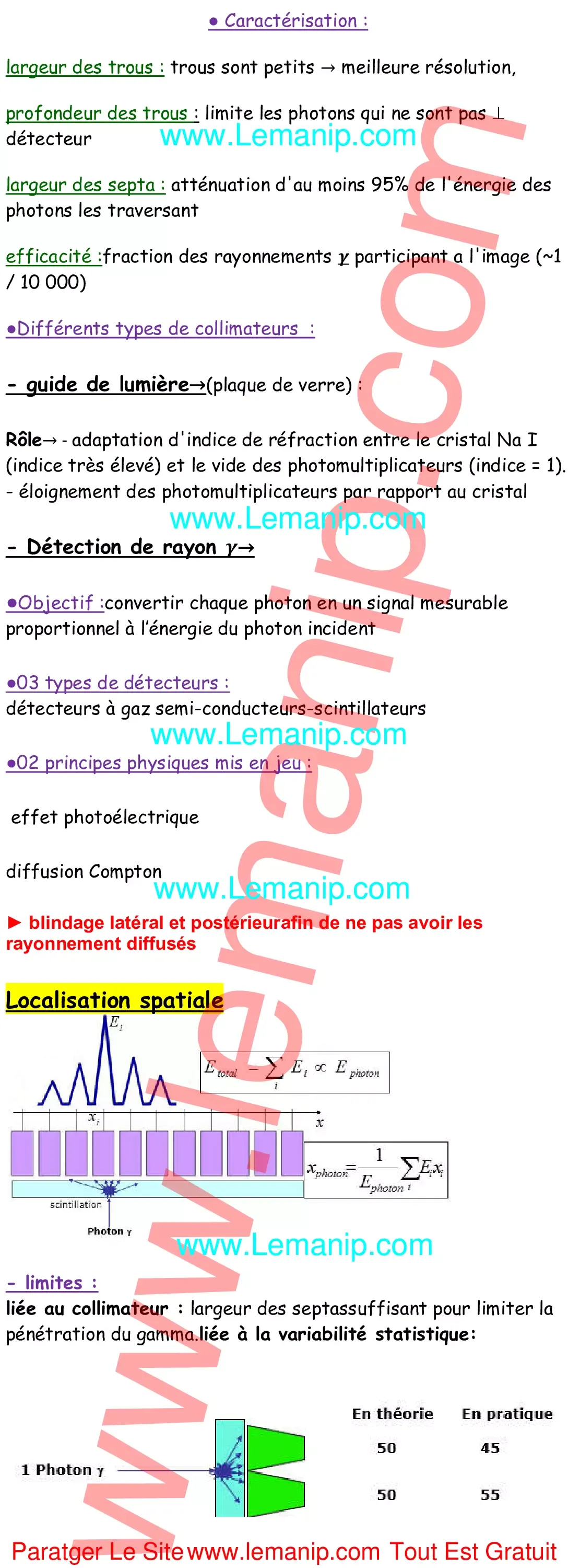 Résumé Cour 1 Du Module Médecine Nucléaire : Scintigraphie 2