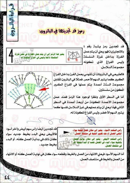 رموز الباترون - كيف نقرأ باترون الكروشيه