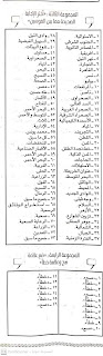 ملحق الجمهورية الدراسات الاجتماعية الصف الرابع الابتدائى الترم الأول