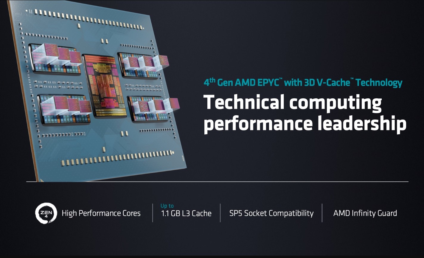 AMD EPYC 97X4 Bergamo dan EPYC 9004 dengan 3D V-Cache Diperkenalkan