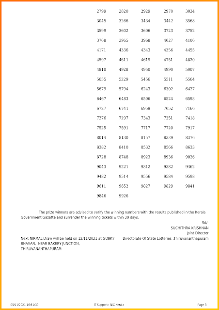 nirmal-kerala-lottery-result-nr-249-today-05-11-2021-keralalotteriesresults.in_page-0003