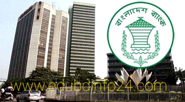 Combined 7 Bank MCQ Exam Date Published