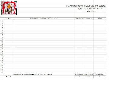 GESTION ECONÓMICA COOPERATIVA RINCON DE ARTE