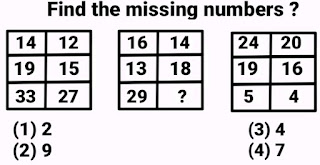 Ten Missing term in box reasoning questions with answers