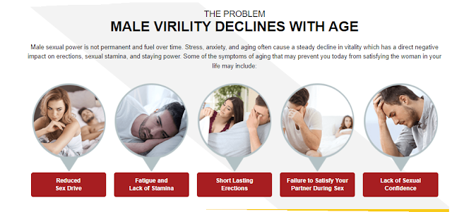 When should I Take BrAnimale Male Enhancement Canada? Is It Safe If I Take More Then 1 Year?
