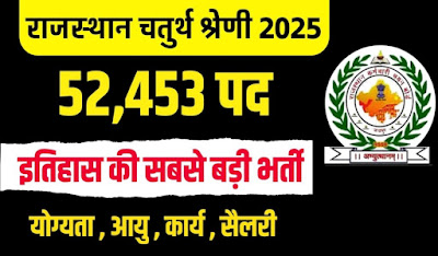 Rajasthan 4th Grade Vacancy 2025: राजस्थान में चतुर्थ श्रेणी के 52453 पदों के लिए नोटिफिकेशन जारी हो चुका है जिसके लिए 10वीं पास वाले कर सकेंगे आवेदन